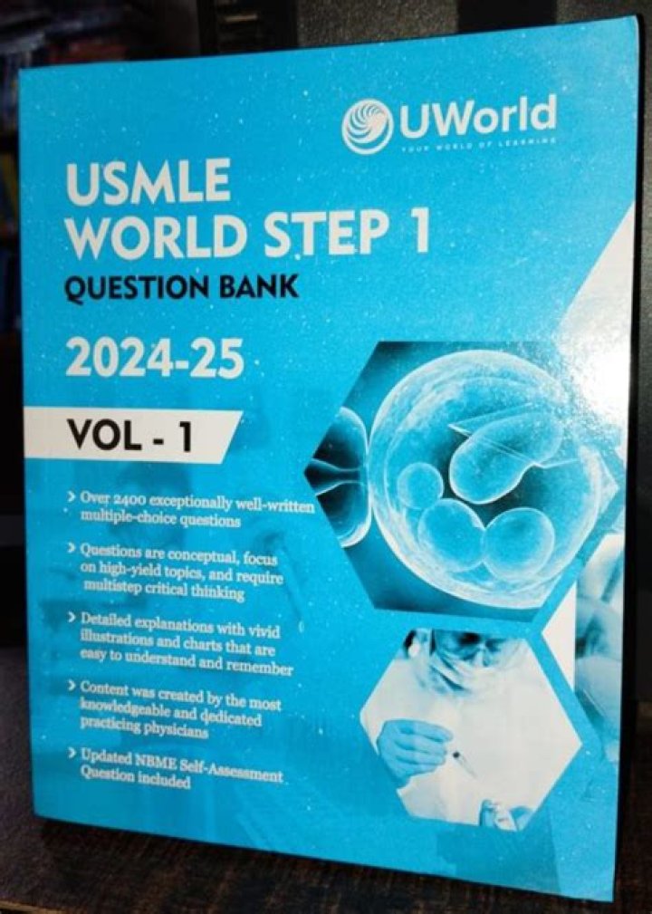 UWorld Step 3 Question Bank PDF – Complete Practice for Success