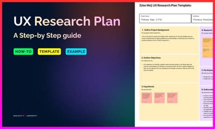 UX Research Plan Example PDF – Practical Template for User Experience Projects