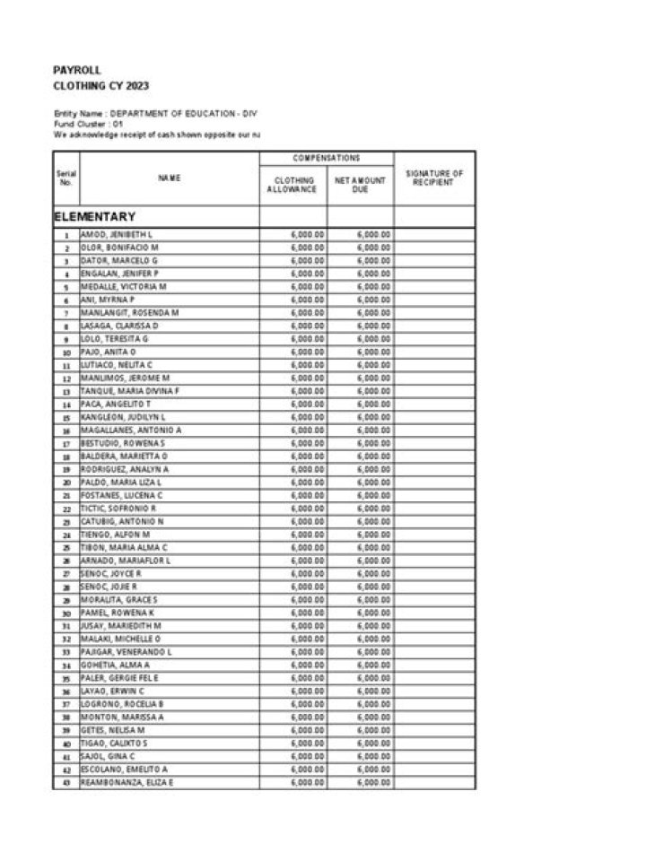 VA Clothing Allowance List PDF – Official Guide & Download