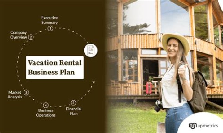 Build Your Vacation Rental Business: Complete PDF Business Plan