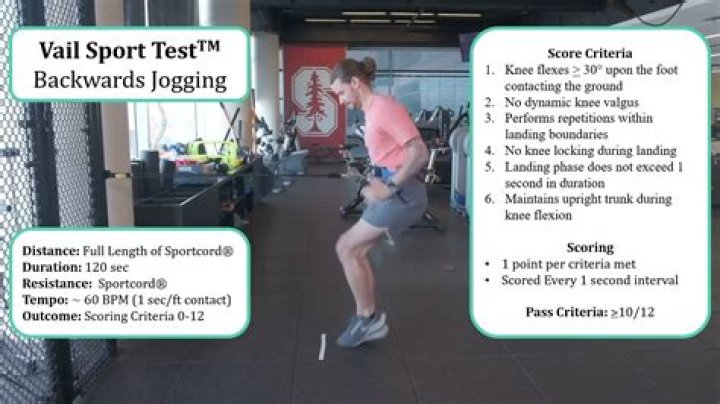 Vail Sport Cord Test PDF: Full Performance Analysis & Results