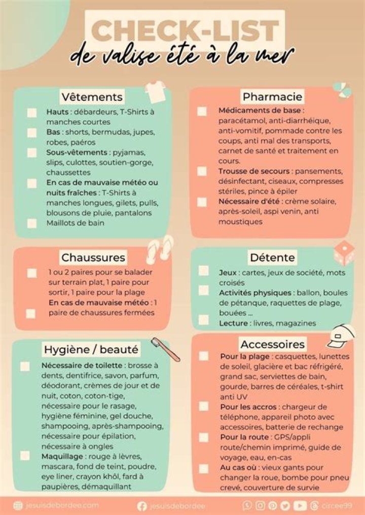 Valise Maternité 2024 Liste Complète PDF – Toutes les Infos Essentielles