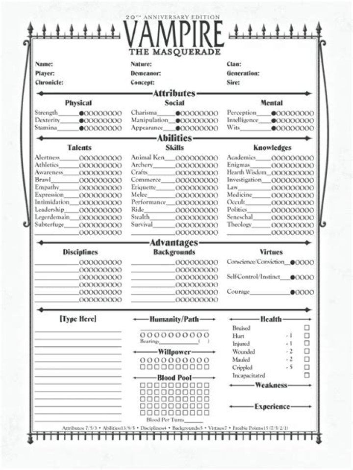 Vampire The Masquerade V5 Character Sheet PDF – Complete Guide
