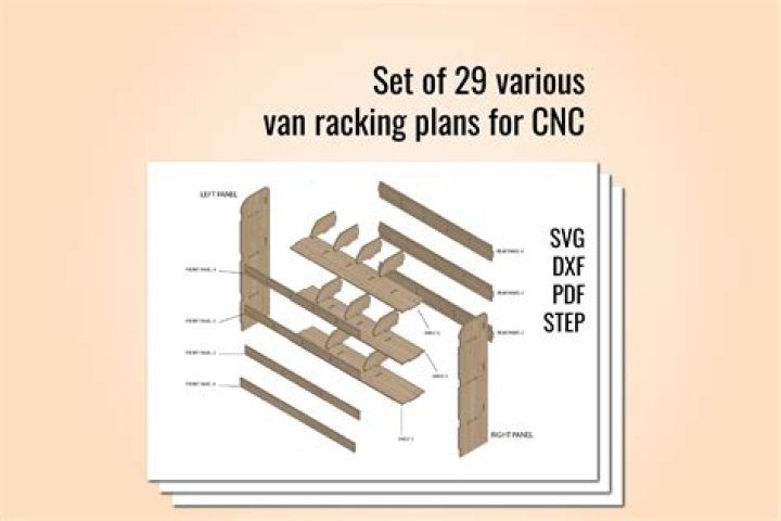 Van Racking Plans PDF – Download Complete Installation Guide
