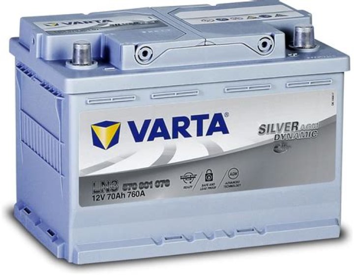 Varta Battery Price List PDF – Updated 2024