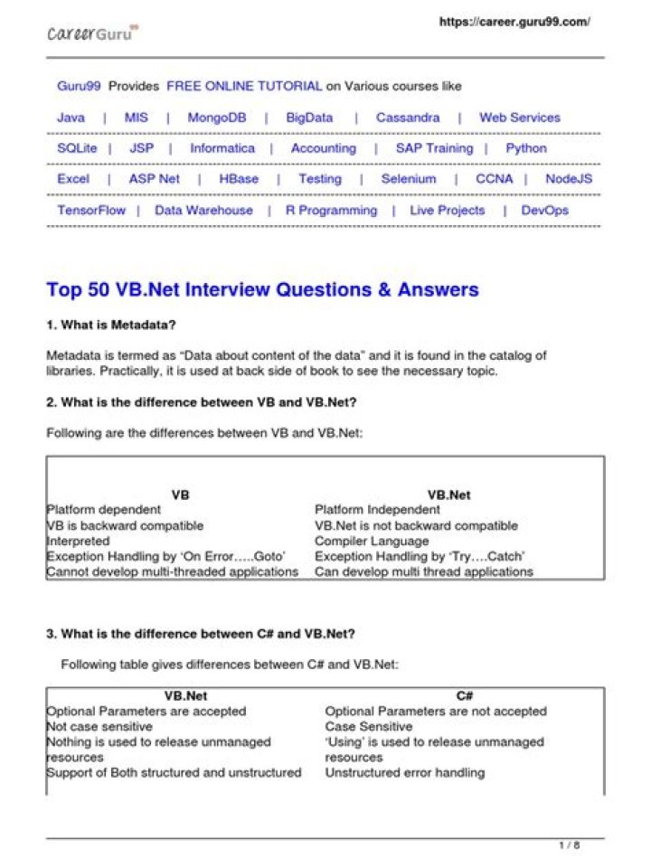 VB.NET Questions & Answers PDF: Expert Guide for Developers