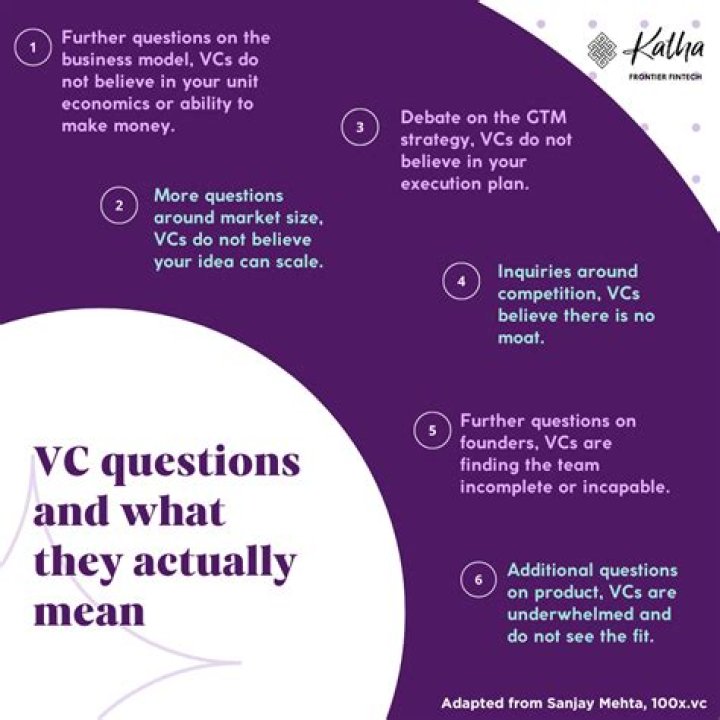 VC Questions & Answers PDF: Expert Insights for Aspiring Founders