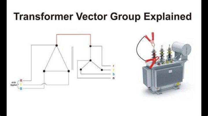 Vector Group Test of Transformer PDF: Essential Guide & Analysis