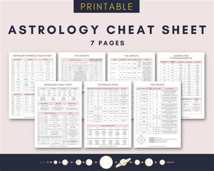 Vedic Astrology Cheat Sheet PDF: Quick Reference Guide