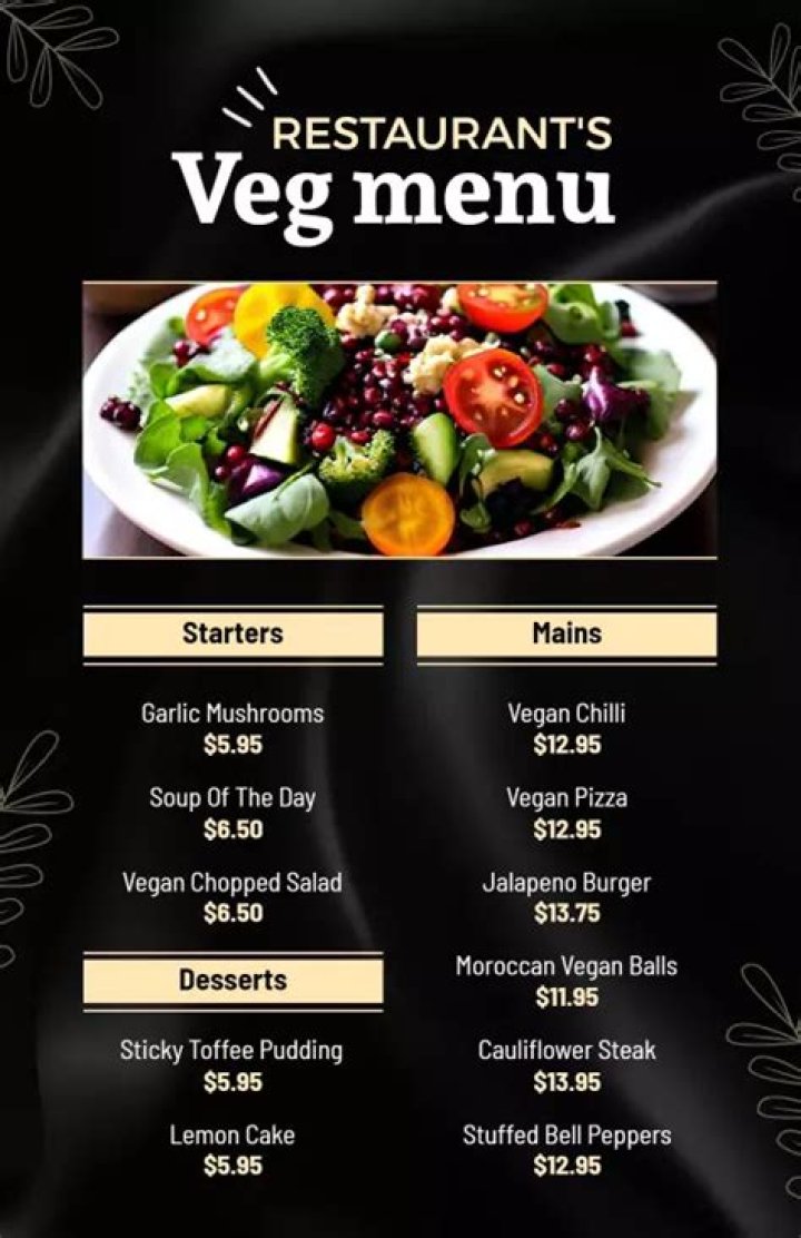 Complete Veg Bhaji List PDF – Easy Recipes & Step-by-Step Guide