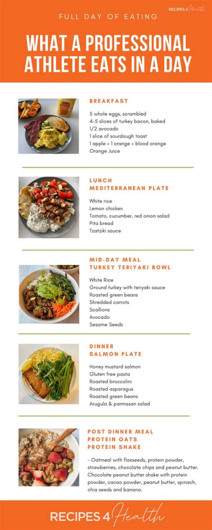 Vegan Athlete Meal Plan PDF for Optimal Performance