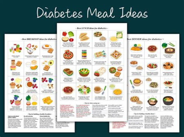 Vegan Diabetic Meal Plan PDF for Easy Blood Sugar Control