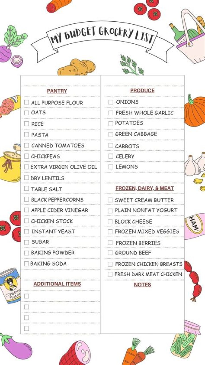 Vegan Grocery List on a Budget – Free PDF