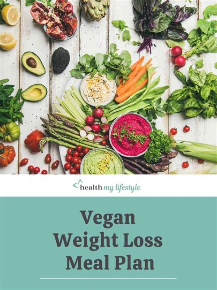 Vegan Weight Loss Meal Plan PDF: Fast & Healthy Weight Loss