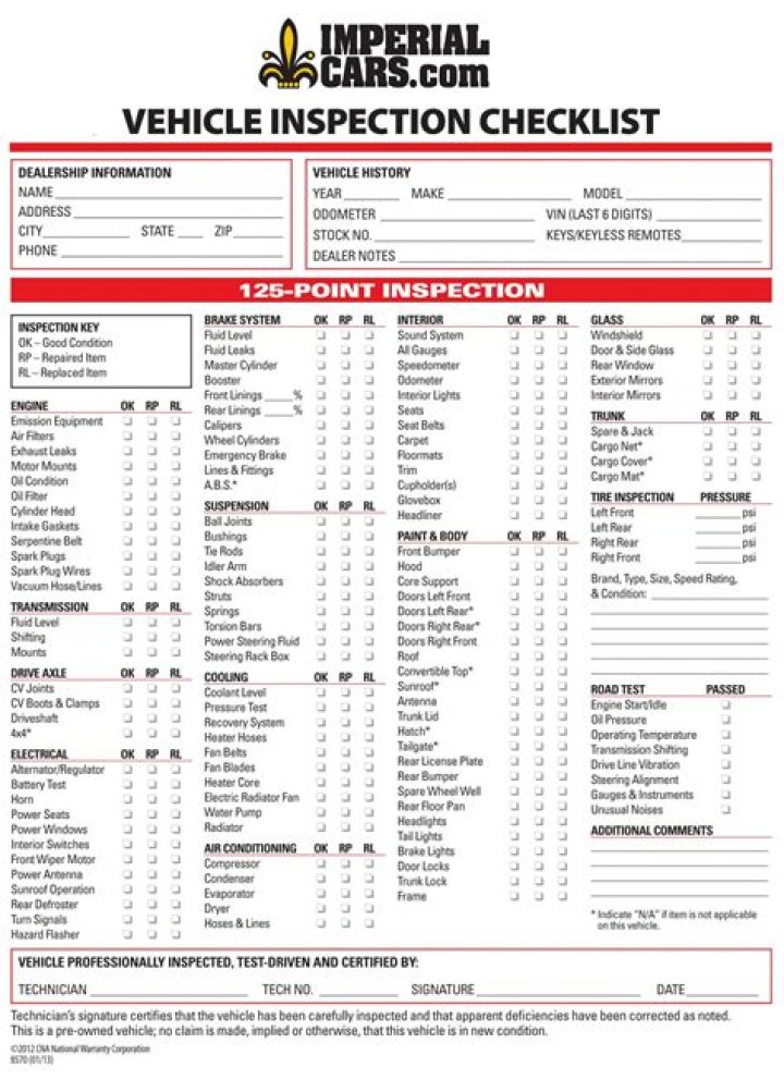 Complete Vehicle Check List PDF for Safe Driving