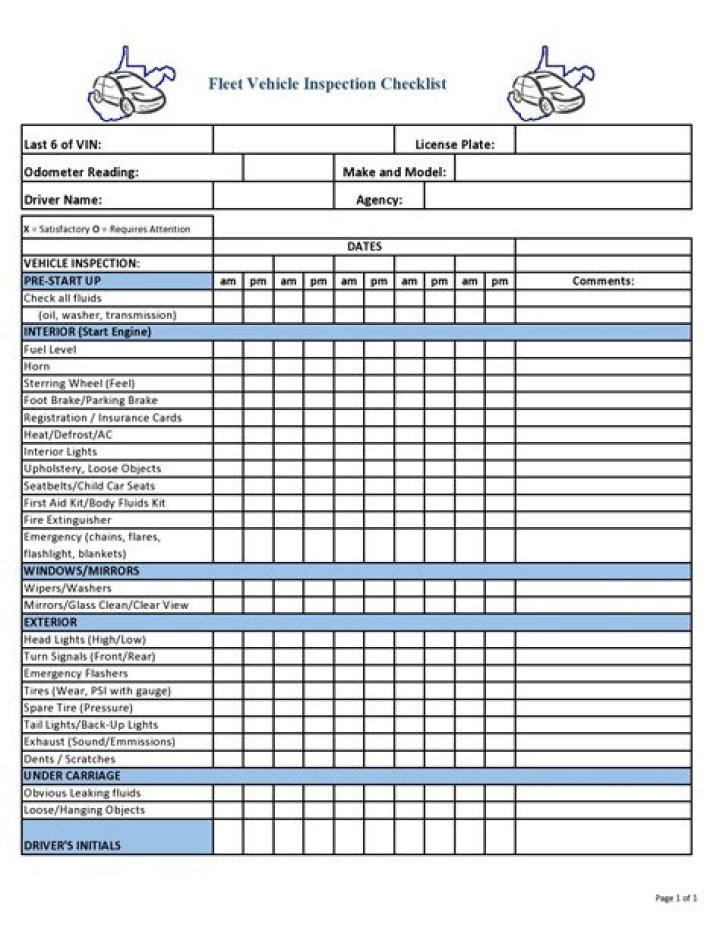 Vehicle Check Sheet PDF Template – Download Free Format