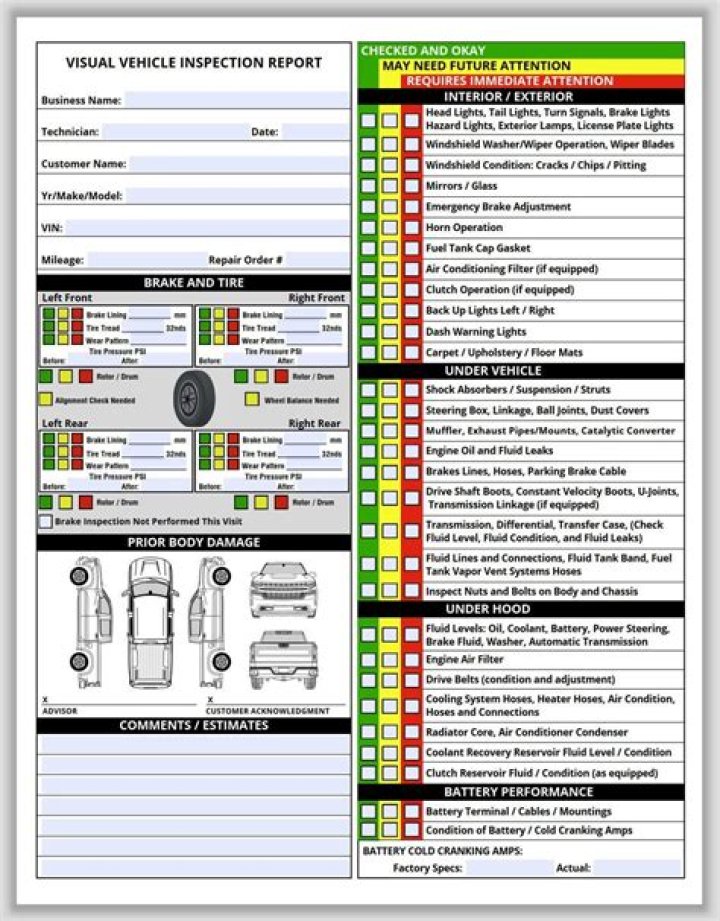 Download Free Vehicle Inspection Sheet PDF