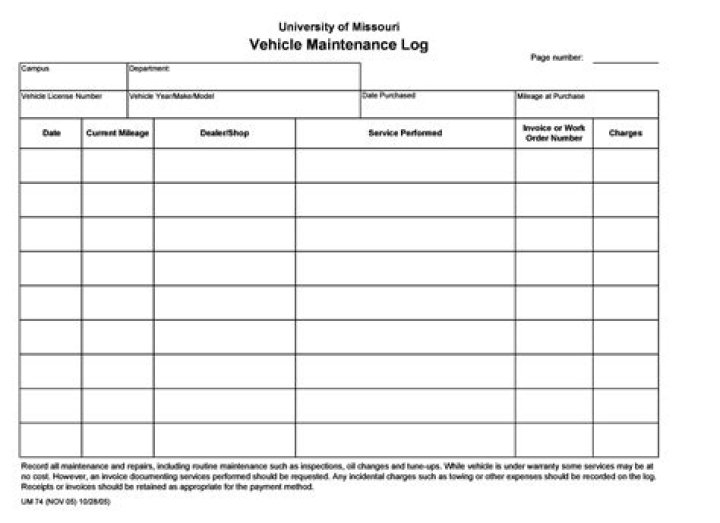 Download Reliable Vehicle Log Sheet PDF for Easy Tracking