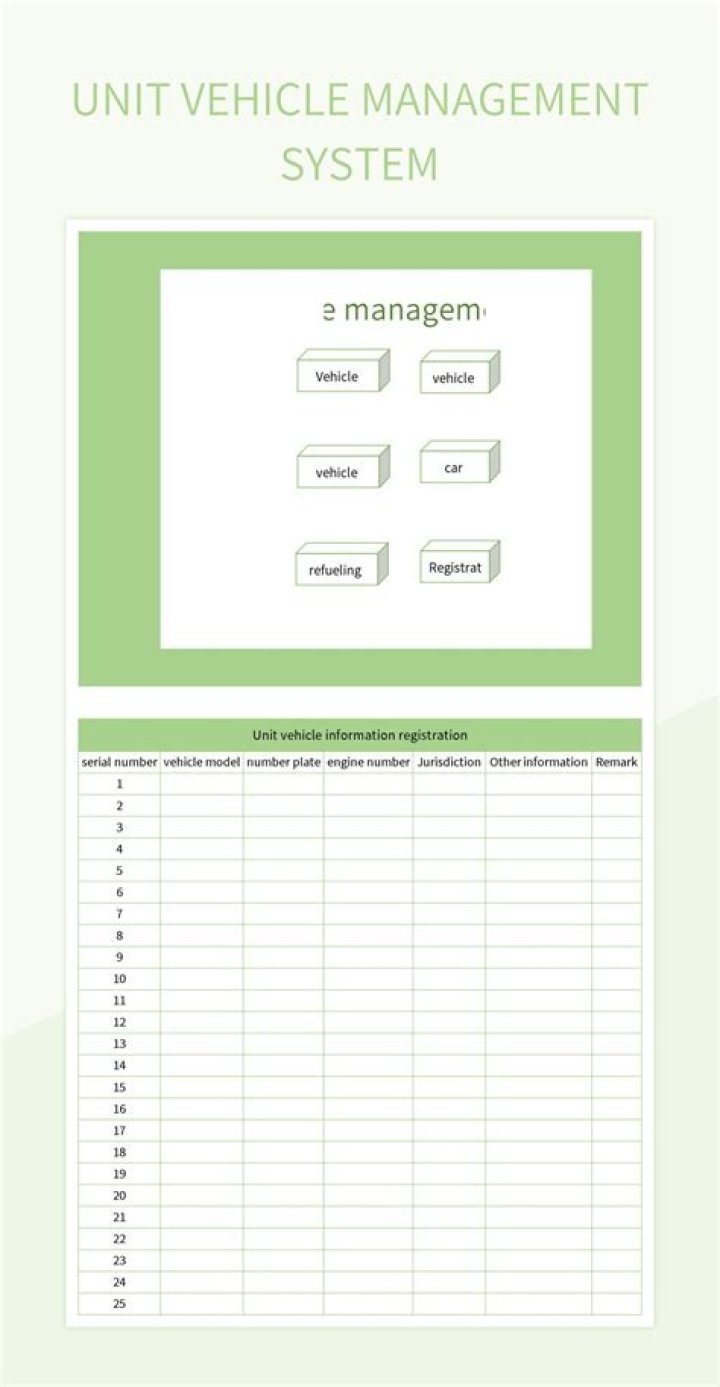 Vehicle Management PDF Guide: Streamline Fleet Operations