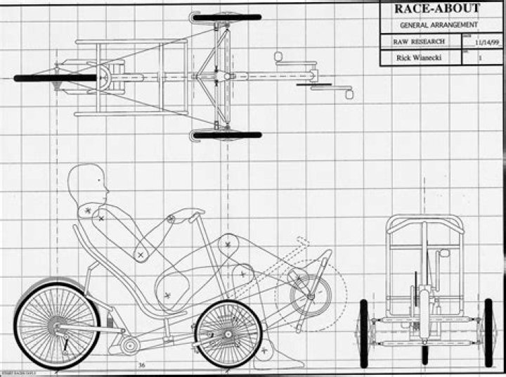 Download Free Velomobile Plans PDF: Affordable E-Bike Setup Guide