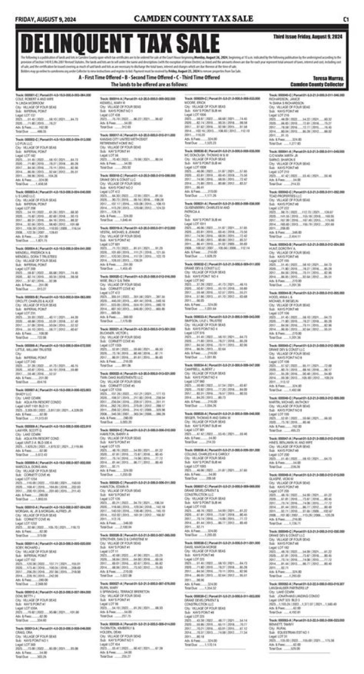 Venango County Tax Sale List PDF: Full 2024 Property Auction Data