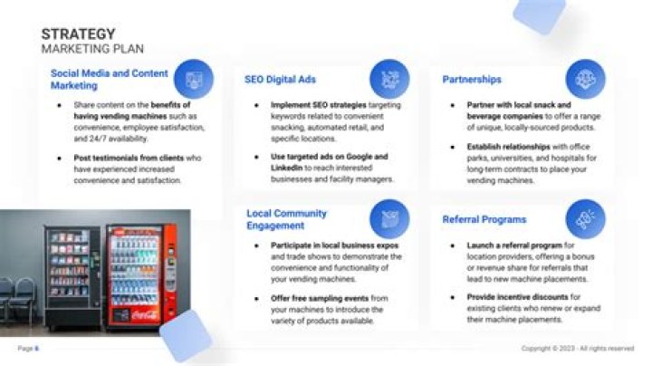 Vending Machine Business Plan Sample PDF for Success