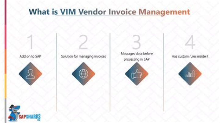 Streamline Vendor Invoice Management with SAP PDF Solutions