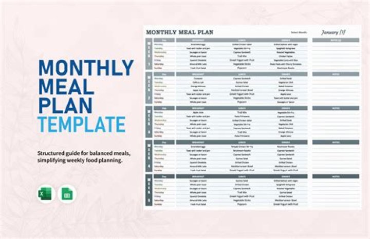 Ventura Foods Recipes & Menu Planning: Excel & PDF Templates for Easy Meal Planning