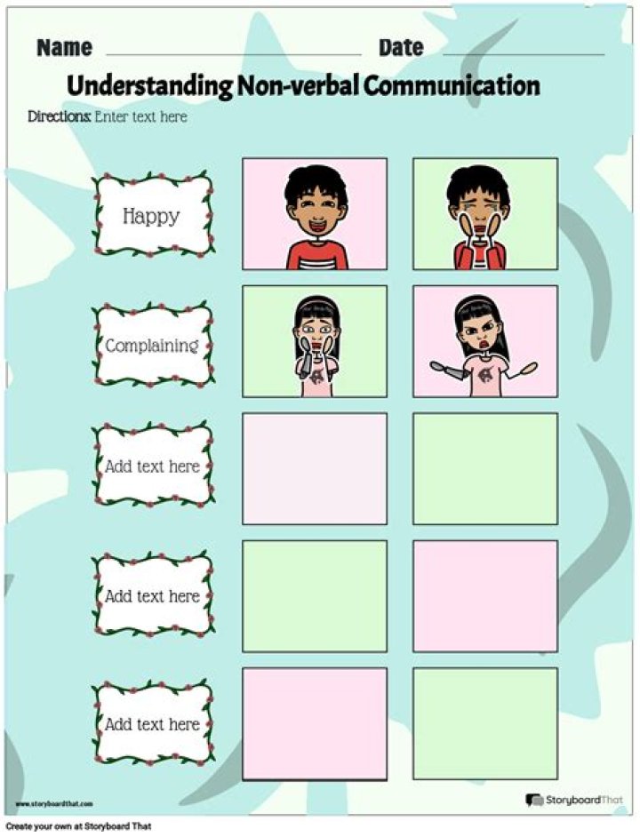 Free Verbal and Non-Verbal Communication Worksheet PDF – Practice Skills Today