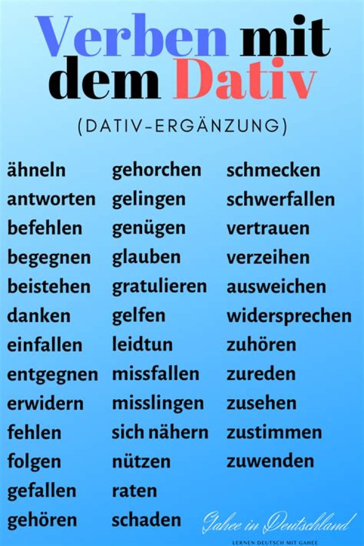Verben mit Dativ Liste PDF – Schnell Nachschlagen & Download