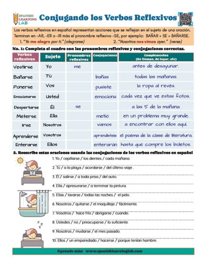 Free Verbos Reflexivos Worksheet PDF for Instant Practice