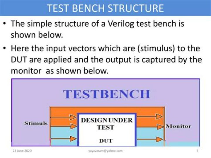 Verilog Test Bench Tutorial PDF: Step-by-Step Guide for Beginners
