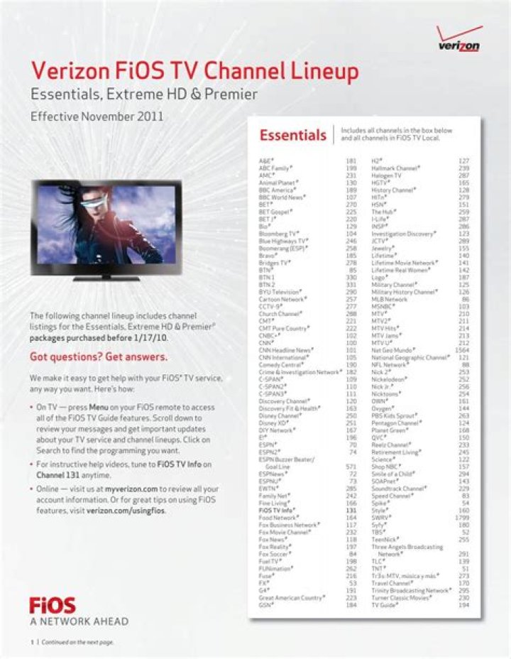 Free Verizon Channels List PDF Download – Complete Guide
