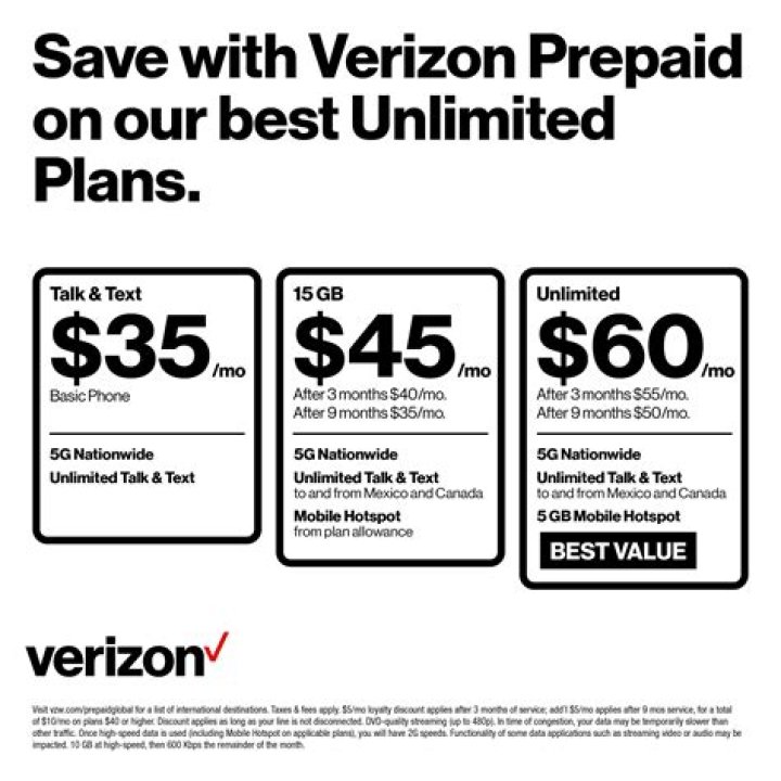 Verizon Plans PDF: Compare All Plans & Save Big