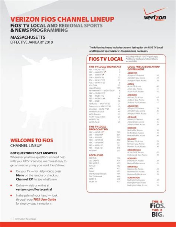 Complete Verizon TV Channels List PDF for Streaming & Live Channels