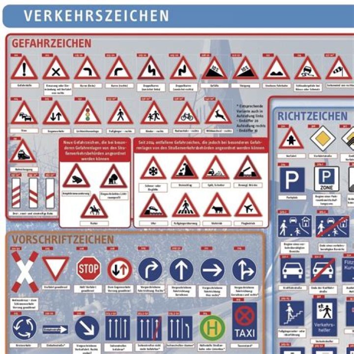 Verkehrszeichen Deutschland Liste PDF – Vollständige PDF zum Ausdrucken