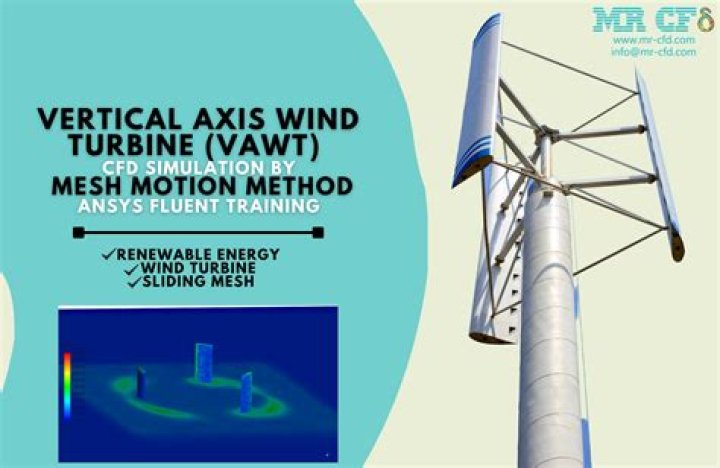 Vertical Axis Wind Turbine Plans PDF for DIY & Installation