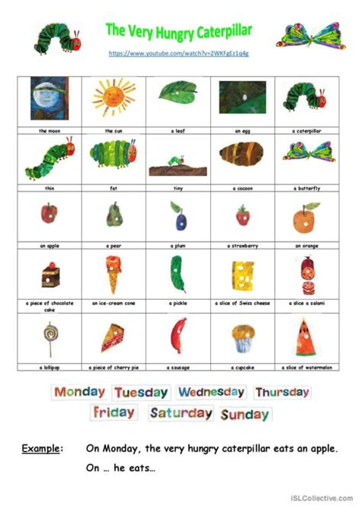 Very Hungry Caterpillar Worksheets PDF for Kindergarten