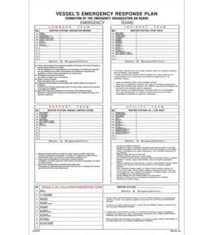 Vessel Response Plan PDF: Essential Emergency Guide