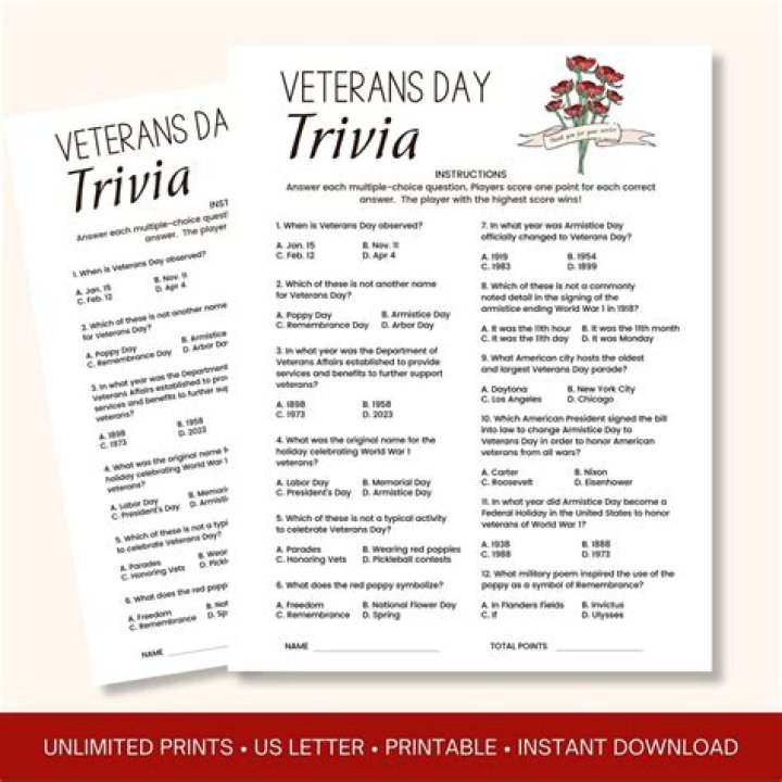 Top Veterans Trivia Questions and Answers PDF to Test Your Knowledge