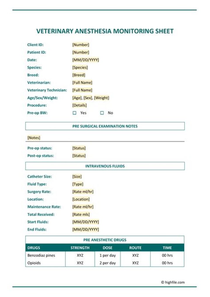 Veterinary Anesthesia Monitoring Cheat Sheet PDF – Quick Reference Guide