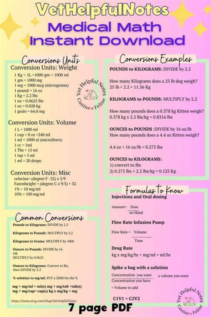 Free Veterinary Math Worksheets PDF for Free Download