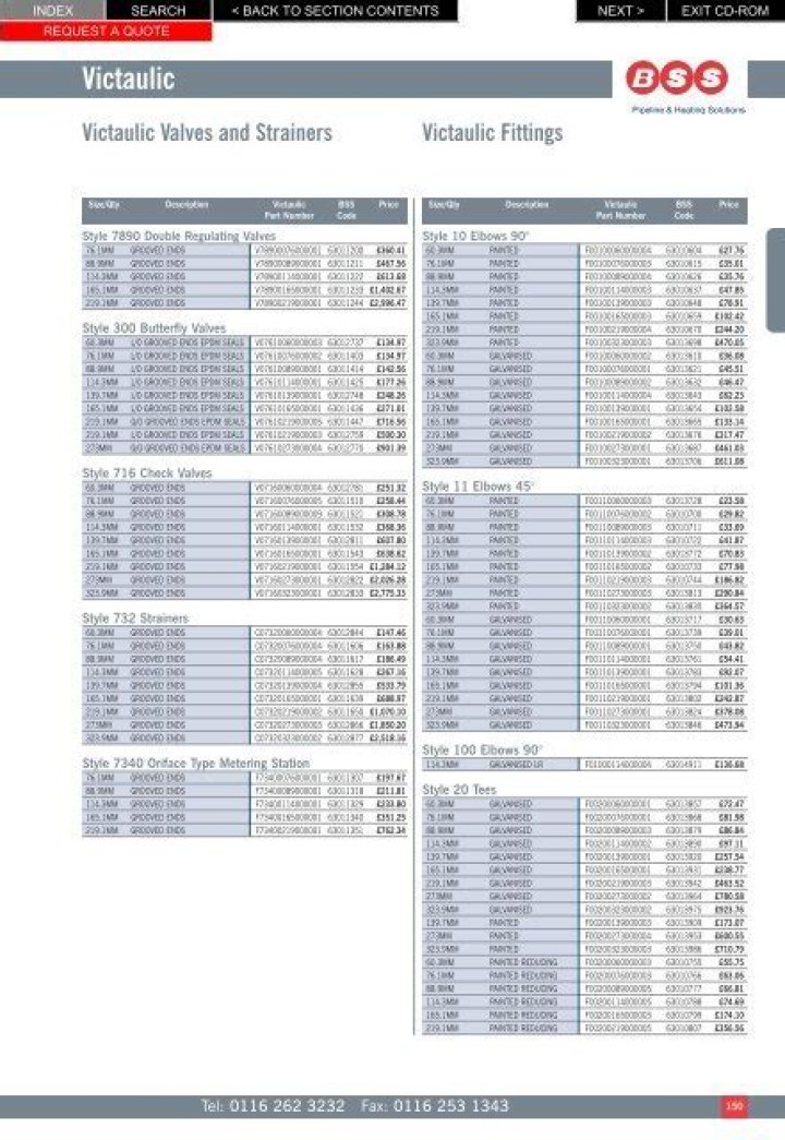 Victaulic Price List 2024 PDF: Full Access & Detailed Costs