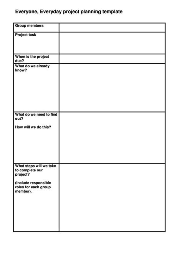 Video Planning Template PDF – Get Ready to Plan Smart