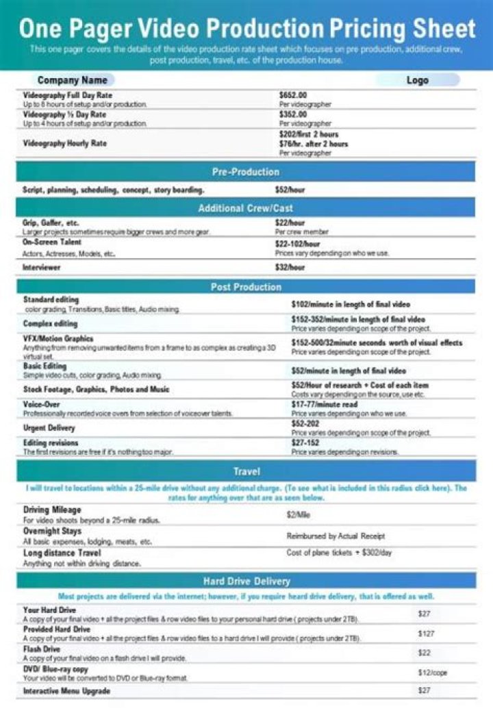 Video Production Pricing Sheet PDF – Get Clear Pricing Today