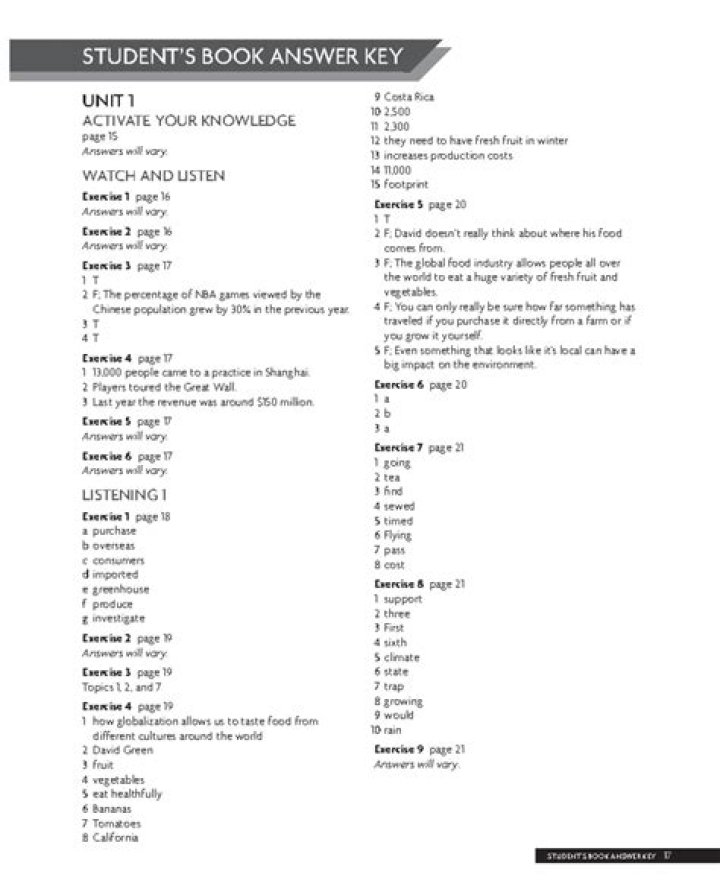 Viewpoint 1 Student Book Answer Key PDF – Instant Access