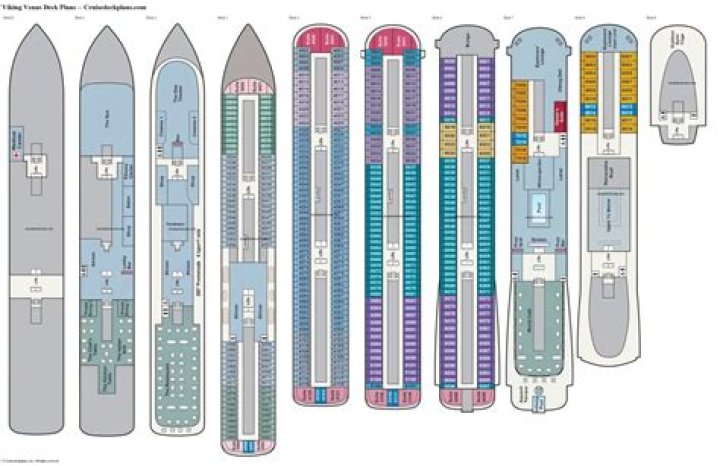 Viking Ocean Deck Plans PDF – Build Your Own Seafaring Masterpiece