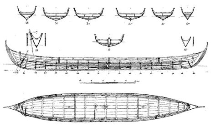 Download Free Viking Ship Plans PDF – Build Your Own Authentic Viking Vessel