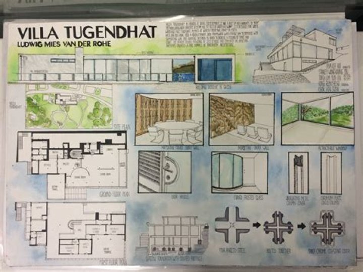 Villa Tugendhat Plan PDF: Detailed Architectural Blueprint & Design