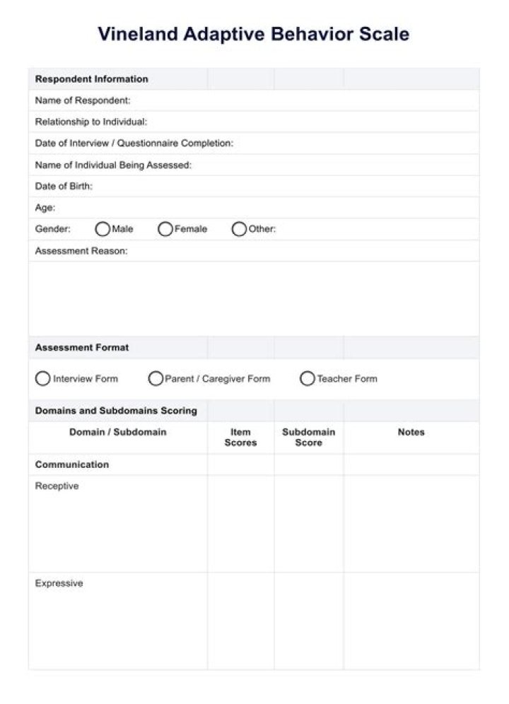 Free Vineland Assessment Questions PDF – Download Now